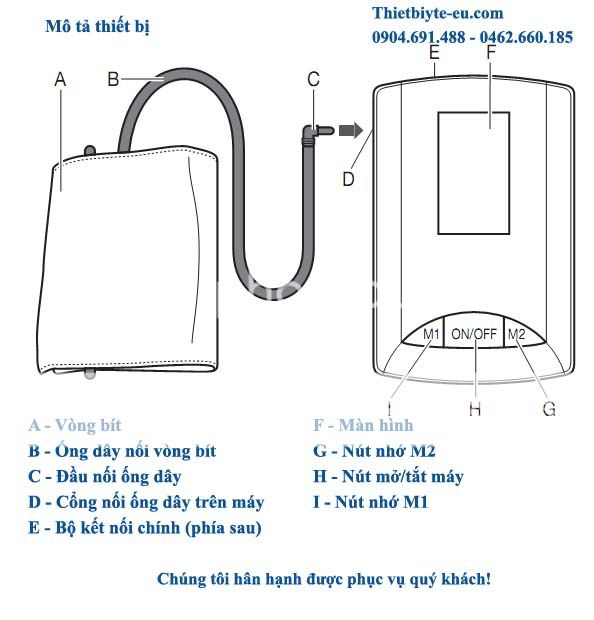 Máy đo huyết áp bắp tay BM20 BM20_CT